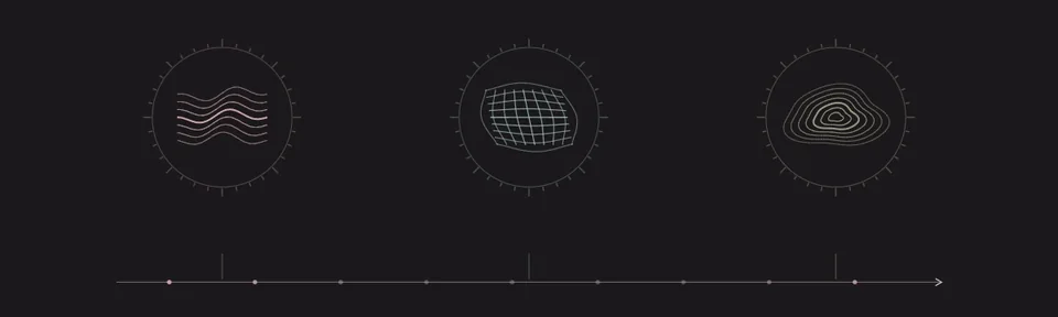 Three local clock motifs above one oriented sequence of events.